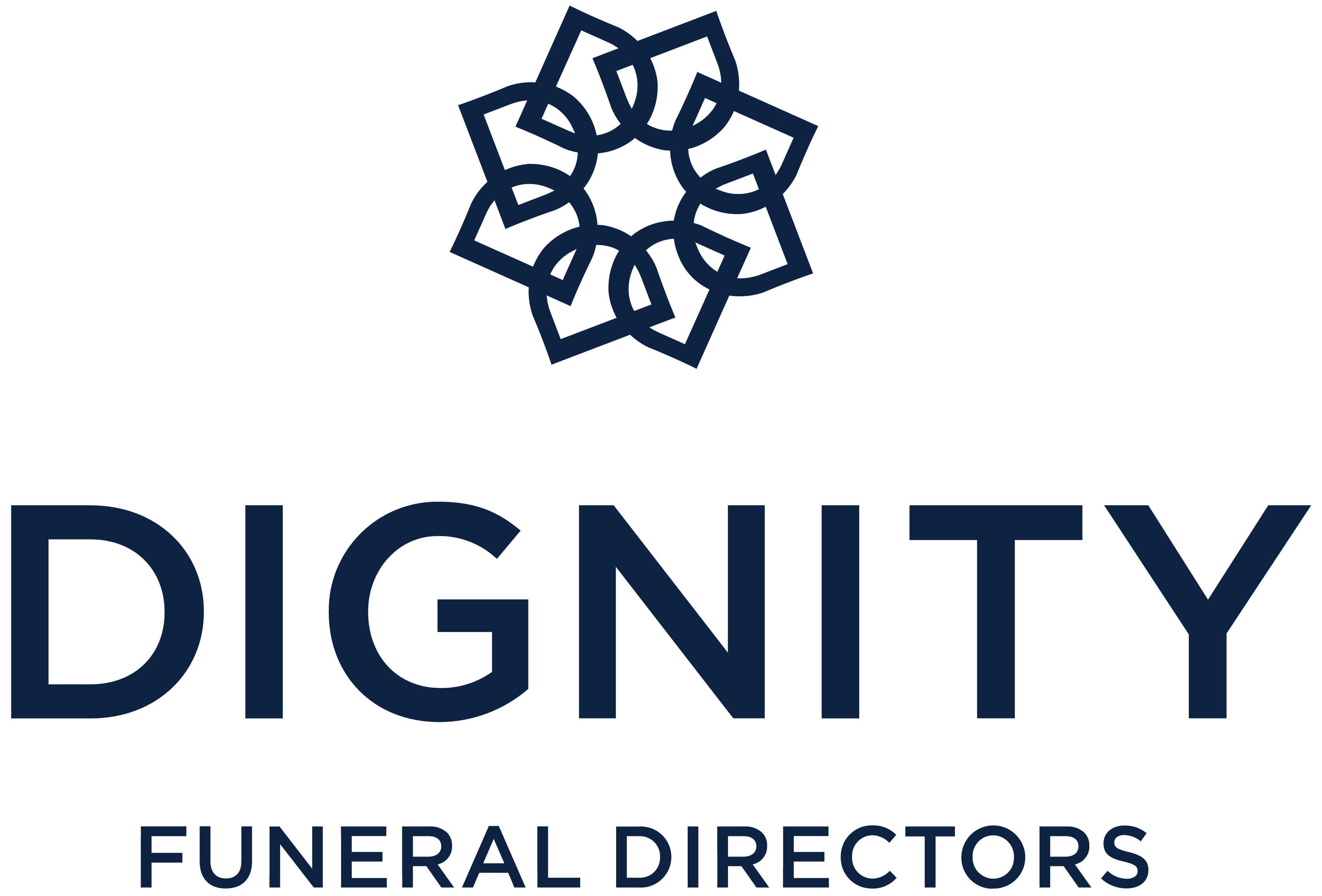 Dignity Funerals